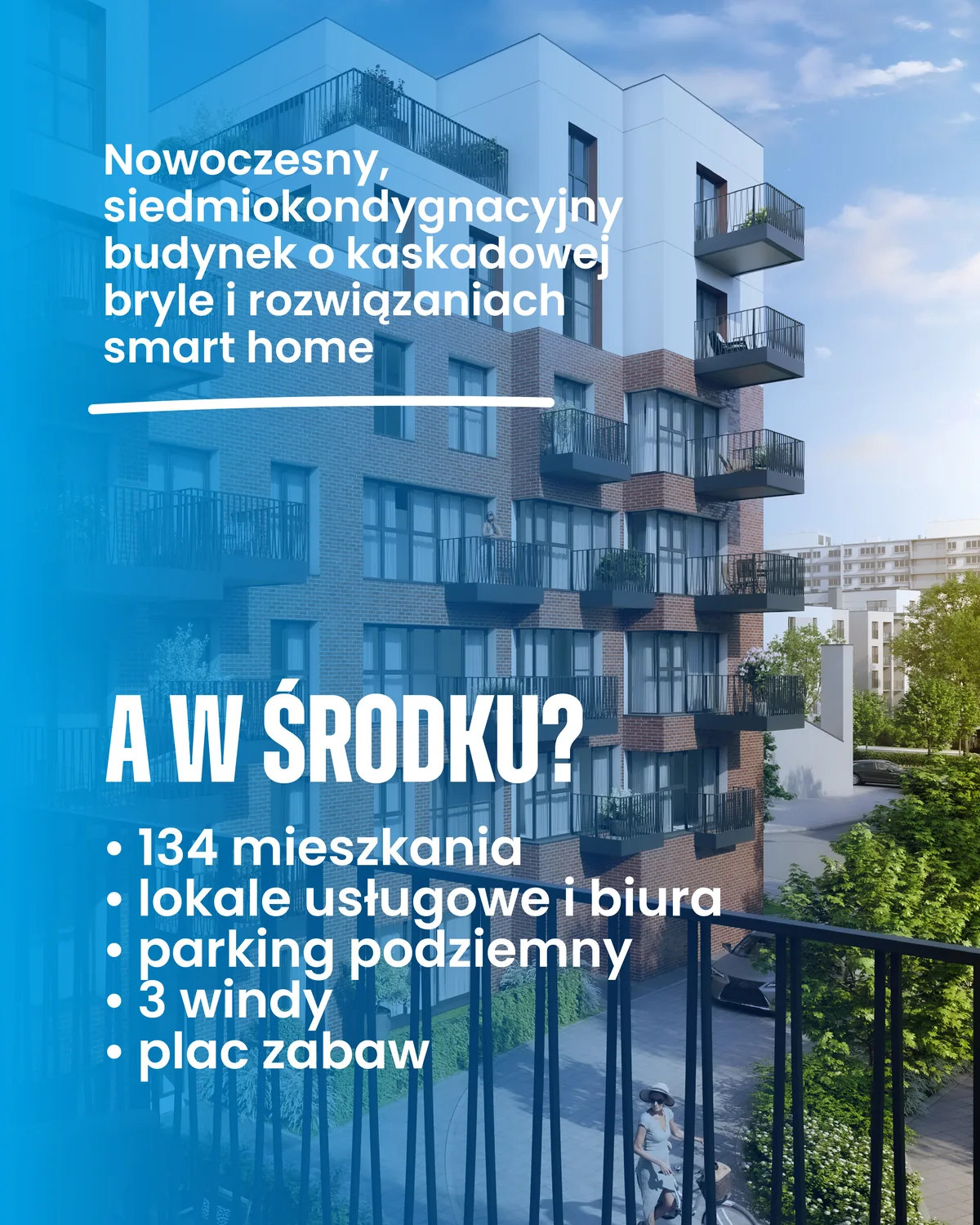 Wizualizacja budynku Incepti Gaj 2 z opisem jego funkcji i udogodnień